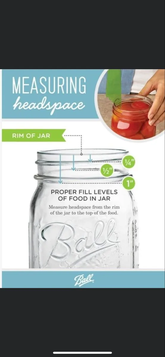 headspace measurement