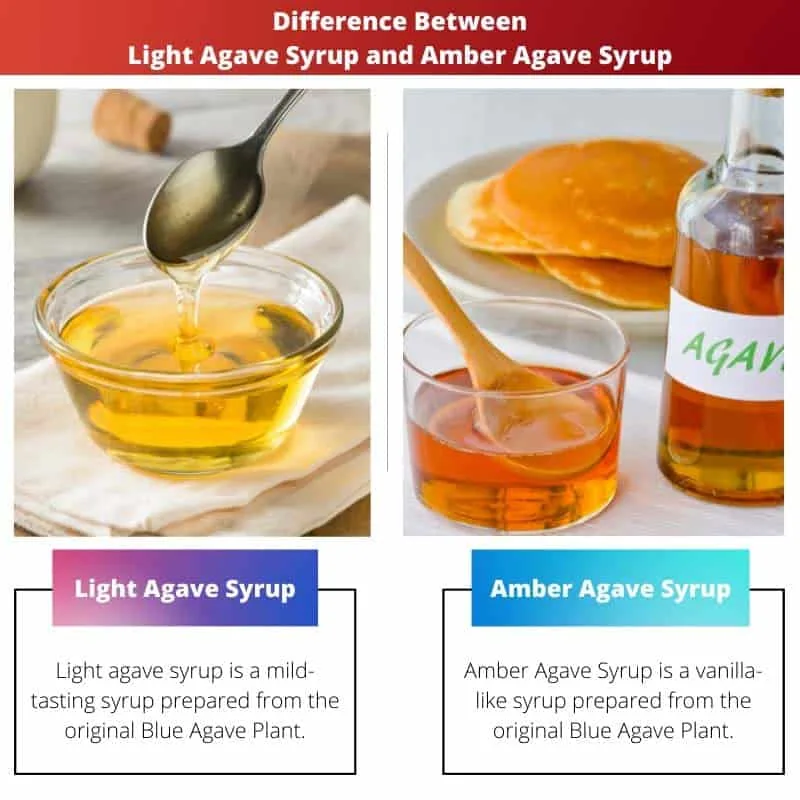 visual syrup stages